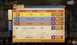 火影忍者开服爆料最新消息