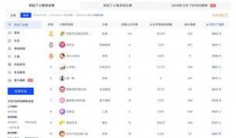 今日能爆料的小视频,今日热门爆料大揭秘