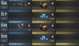 生死狙击端游最新活动爆料,全新活动爆料，激情战场等你来战！