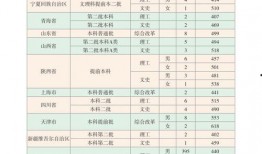 散兵新模型爆料视频大全,全新形象与技能大揭秘