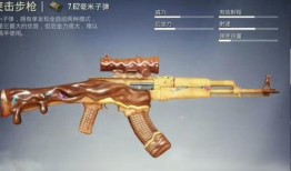 吃鸡爆料枪皮最新,全新枪皮登场，视觉盛宴即将开启！