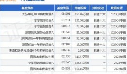 四方股份爆料公告最新,揭秘公司重大动态与未来战略布局