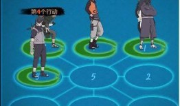 须佐技能最新爆料阵容推荐,阵容推荐，打造无敌战队！