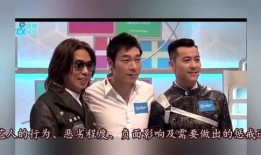 许志安最新爆料,揭秘娱乐圈不为人知的秘密