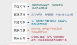 资阳新闻爆料热线电话查询,倾听民声，守护城市和谐