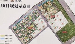 最新爆料昆明恒大城a1地块进度,建筑拔地而起，品质生活即将启幕