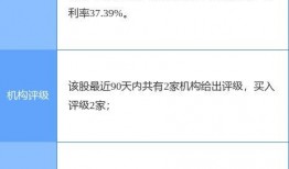 四方股份爆料公告最新,揭秘公司重大动态与未来战略布局