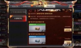 穿越火线手游12月最新活动爆料,神秘活动提前曝光，福利大放送！