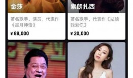 多位明星爆料视频播放,娱乐圈幕后真相大揭秘