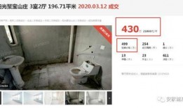 二手房最新爆料,最新爆料揭示价格波动与热门区域